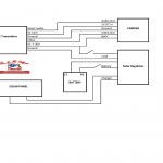 Target Camera Schematic
